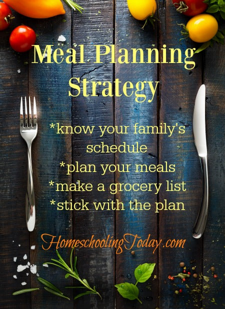 Meal Planning Strategy